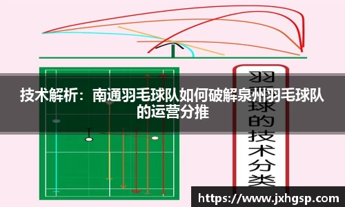 技术解析：南通羽毛球队如何破解泉州羽毛球队的运营分推