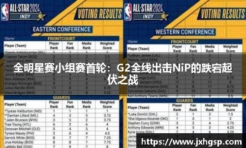 全明星赛小组赛首轮：G2全线出击NiP的跌宕起伏之战